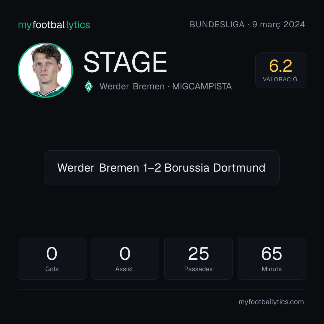 J. Stage · Werder Bremen vs Borussia Dortmund