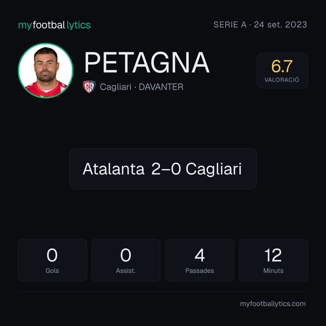 A. Petagna · Cagliari vs Atalanta