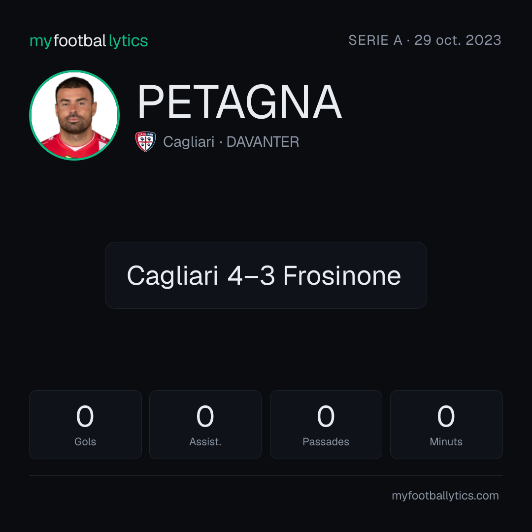 A. Petagna · Cagliari vs Frosinone