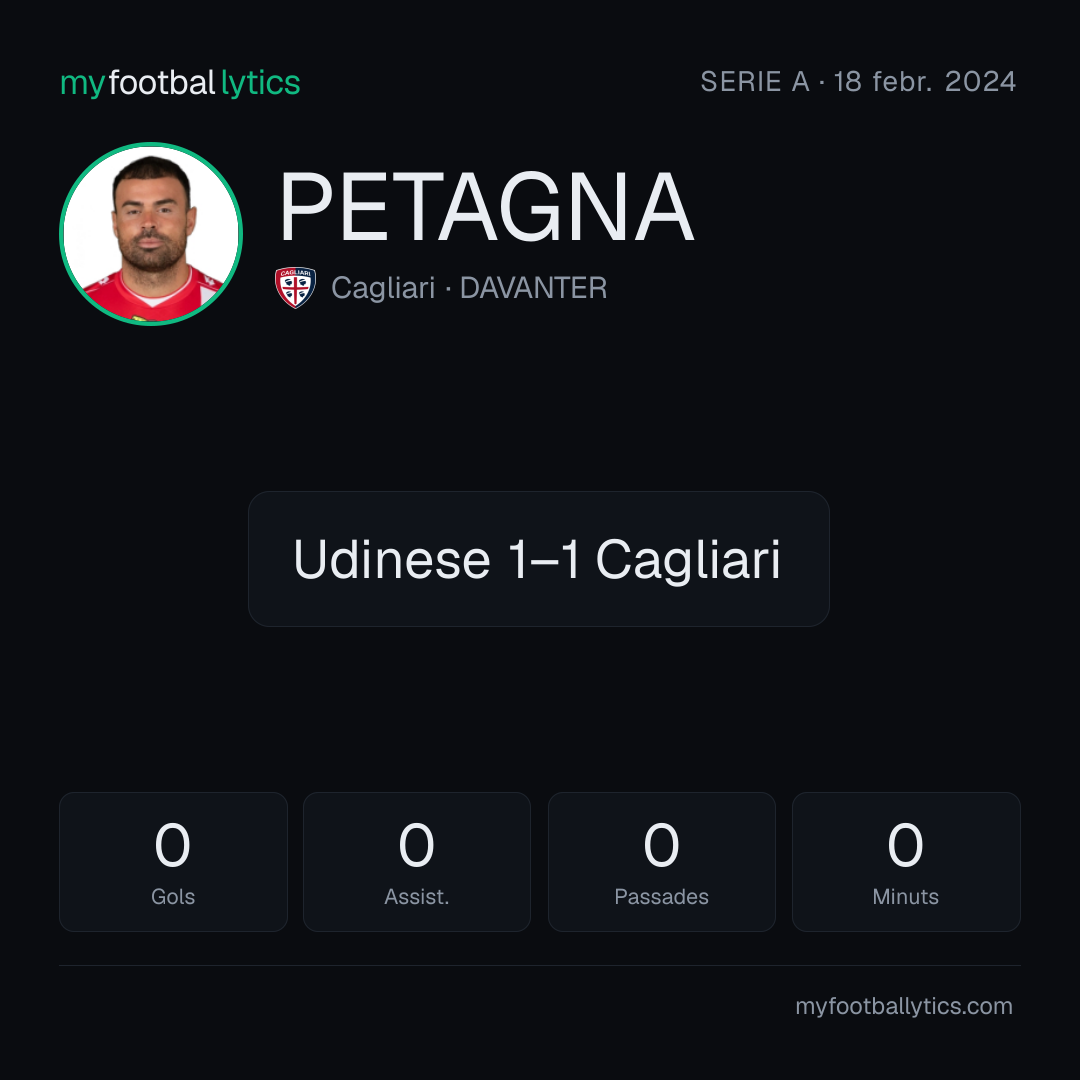 A. Petagna · Cagliari vs Udinese