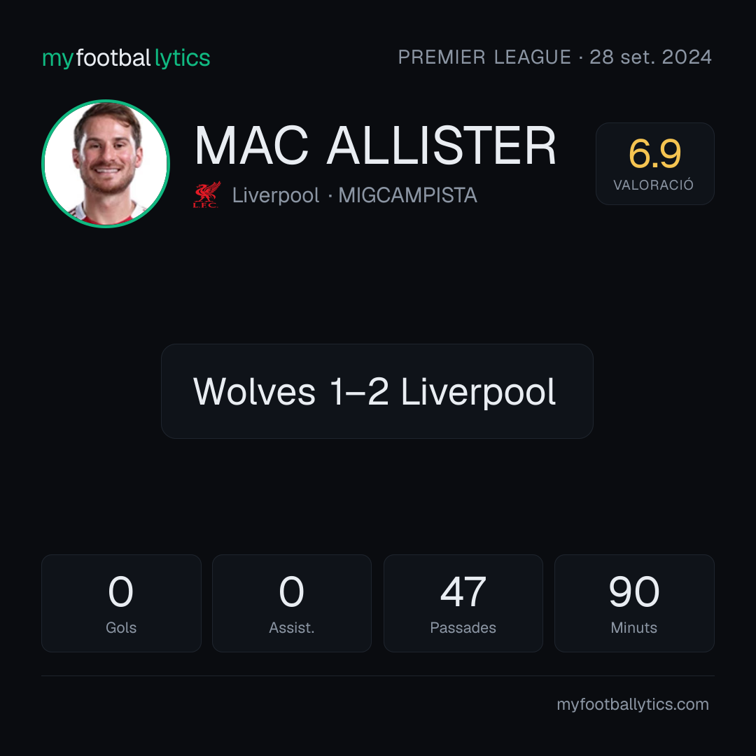 A. Mac Allister · Liverpool vs Wolves