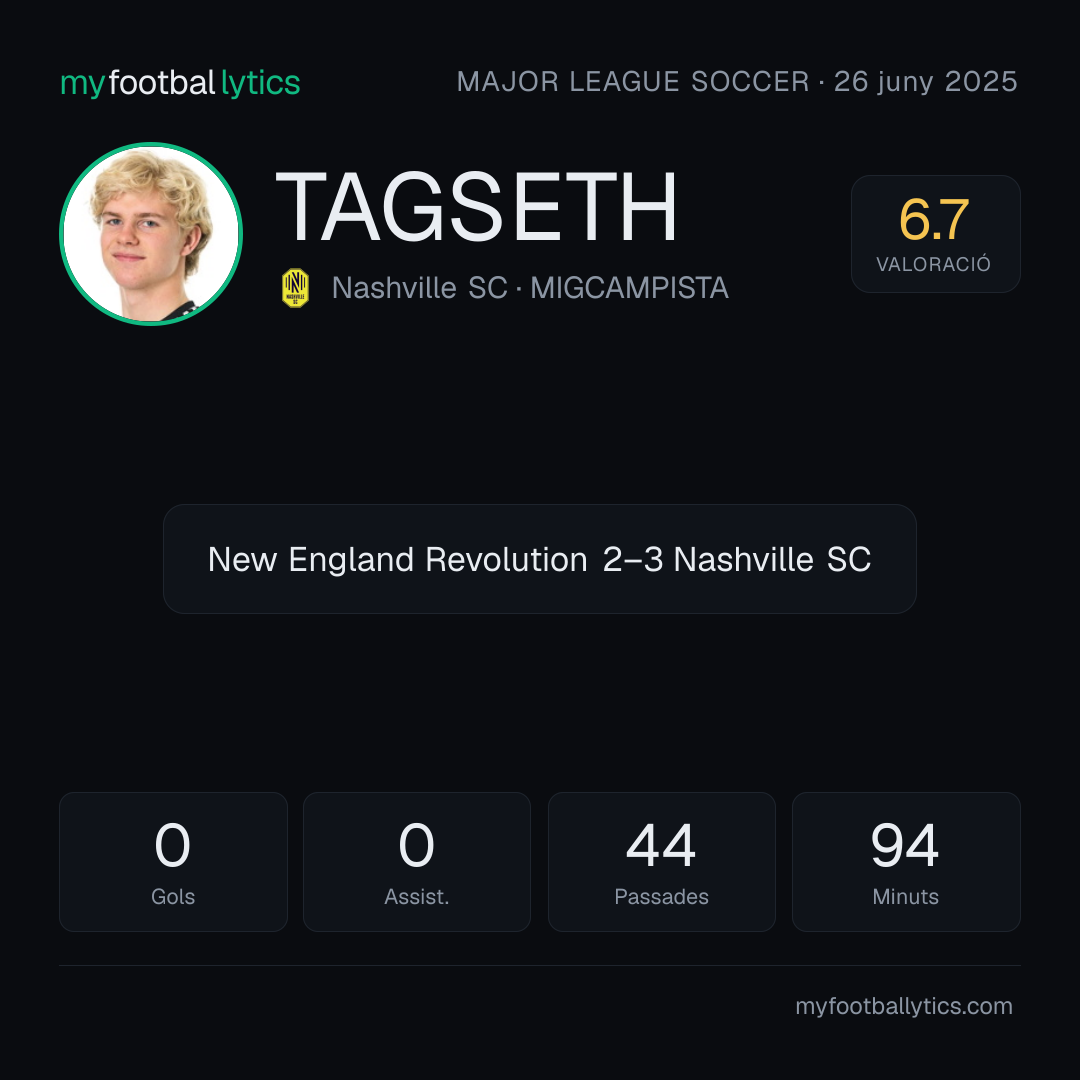 E. Tagseth · Nashville SC vs New England Revolution