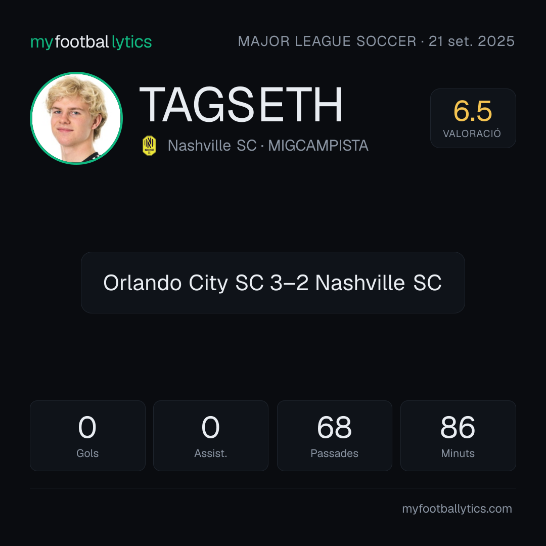 E. Tagseth · Nashville SC vs Orlando City SC