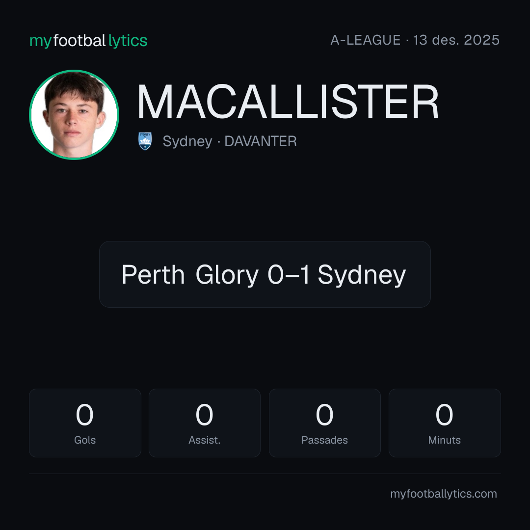 M. Macallister · Sydney vs Perth Glory