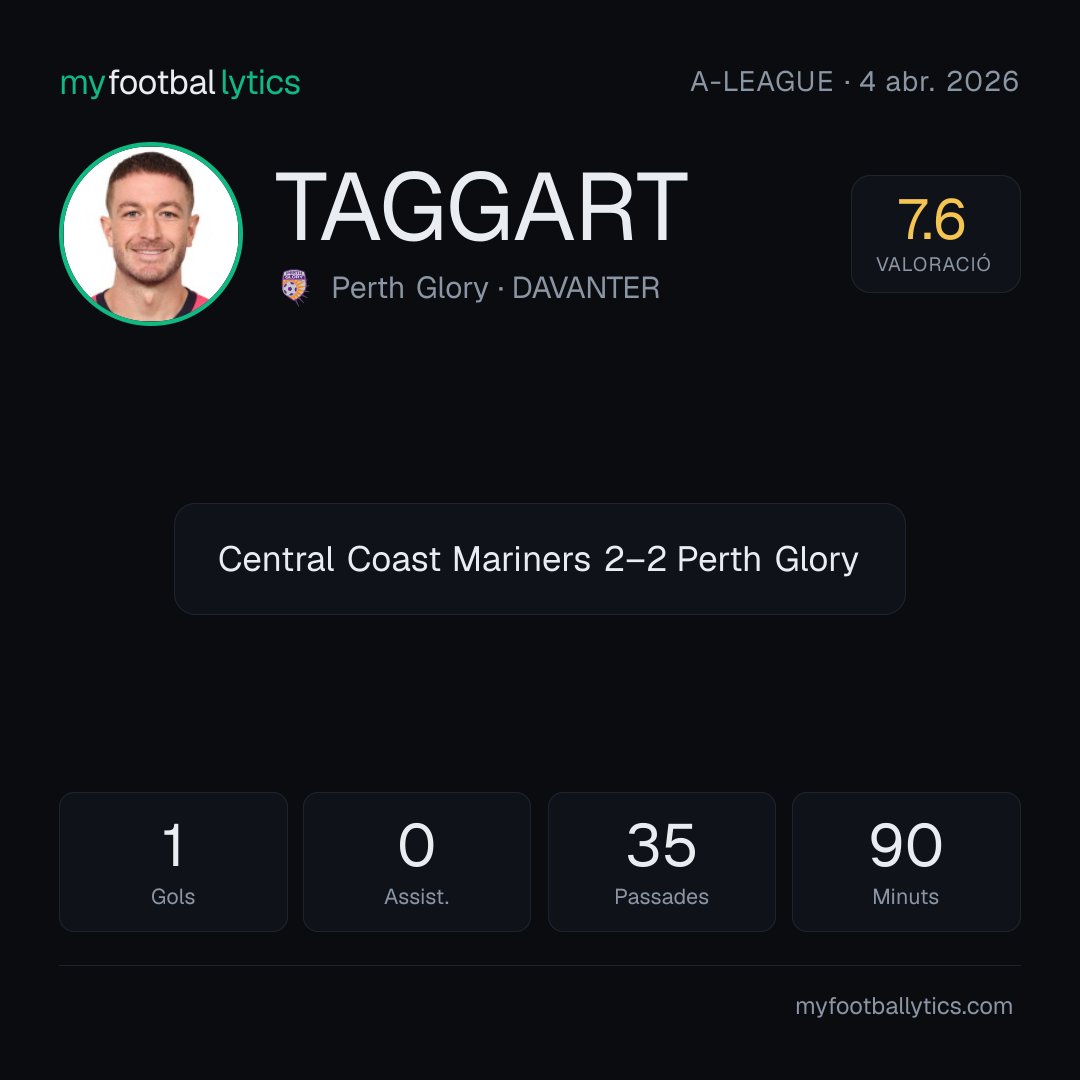 A. Taggart · Perth Glory vs Central Coast Mariners