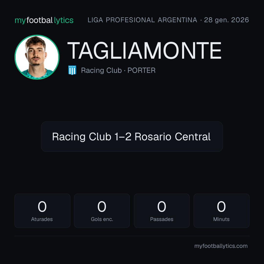 M. Tagliamonte · Racing Club vs Rosario Central
