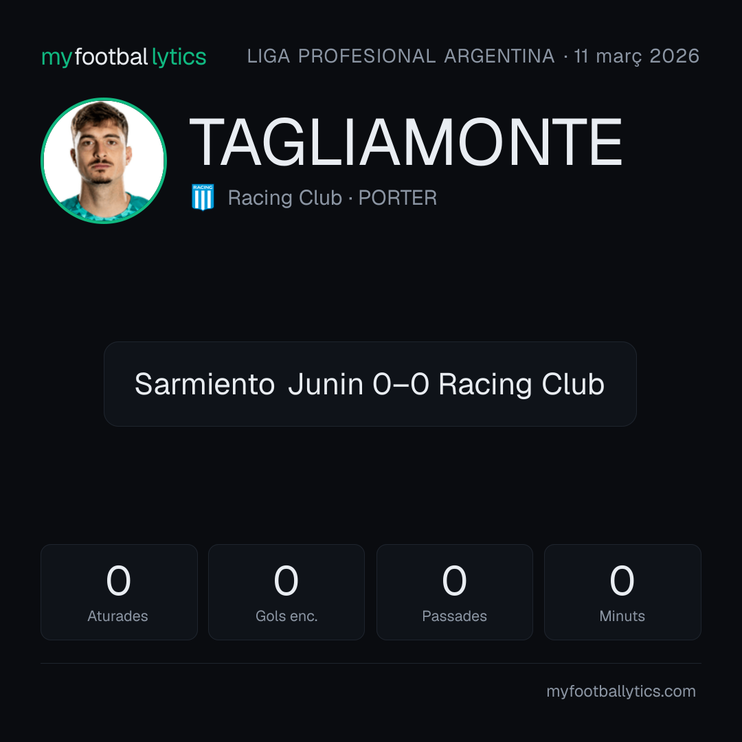 M. Tagliamonte · Racing Club vs Sarmiento Junin