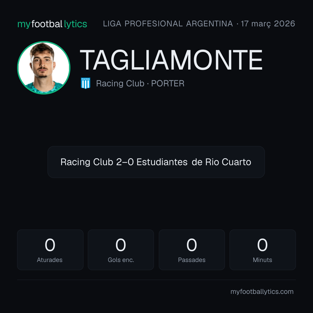 M. Tagliamonte · Racing Club vs Estudiantes de Rio Cuarto