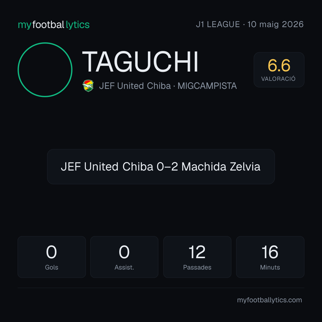 T. Taguchi · JEF United Chiba vs Machida Zelvia