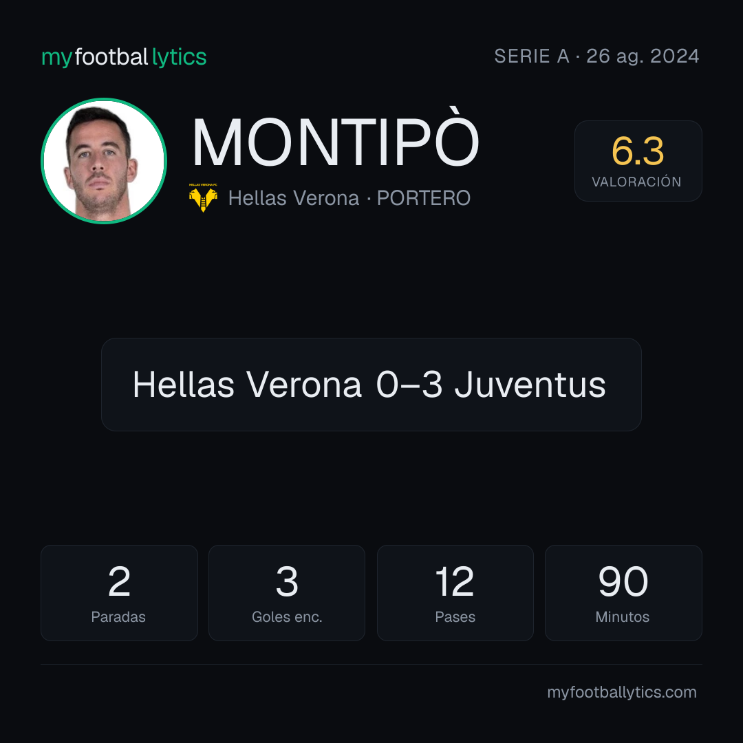 L. Montipò · Hellas Verona vs Juventus