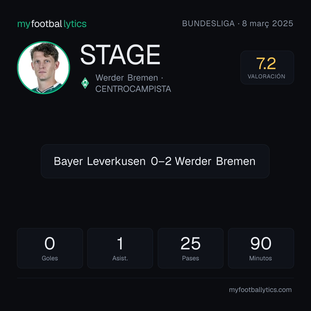 J. Stage · Werder Bremen vs Bayer Leverkusen