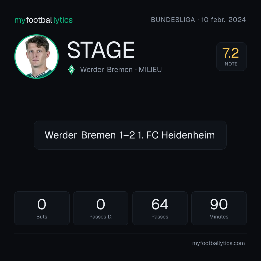J. Stage · Werder Bremen vs 1. FC Heidenheim