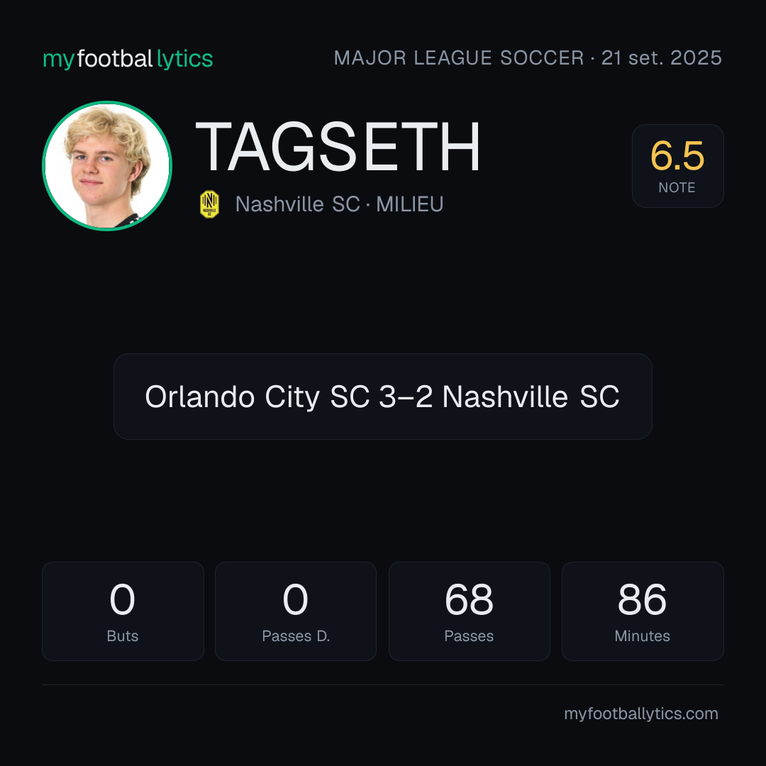 E. Tagseth · Nashville SC vs Orlando City SC
