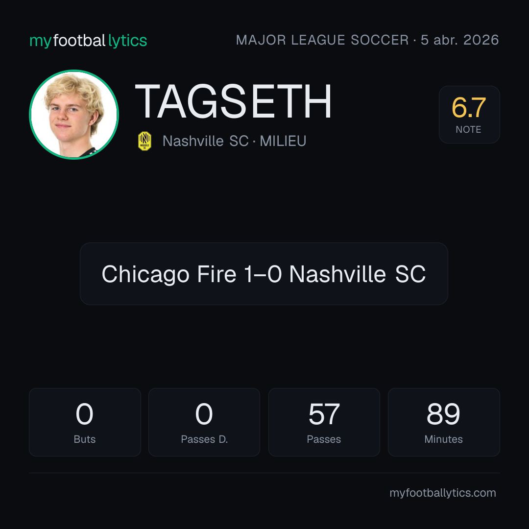 E. Tagseth · Nashville SC vs Chicago Fire
