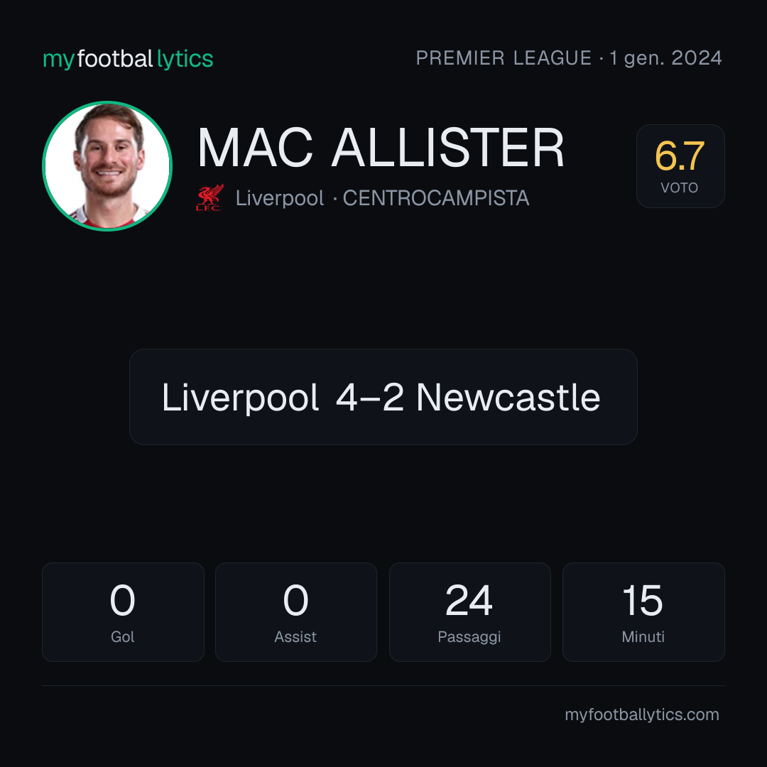 A. Mac Allister · Liverpool vs Newcastle