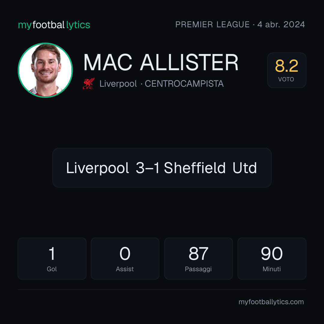 A. Mac Allister · Liverpool vs Sheffield Utd