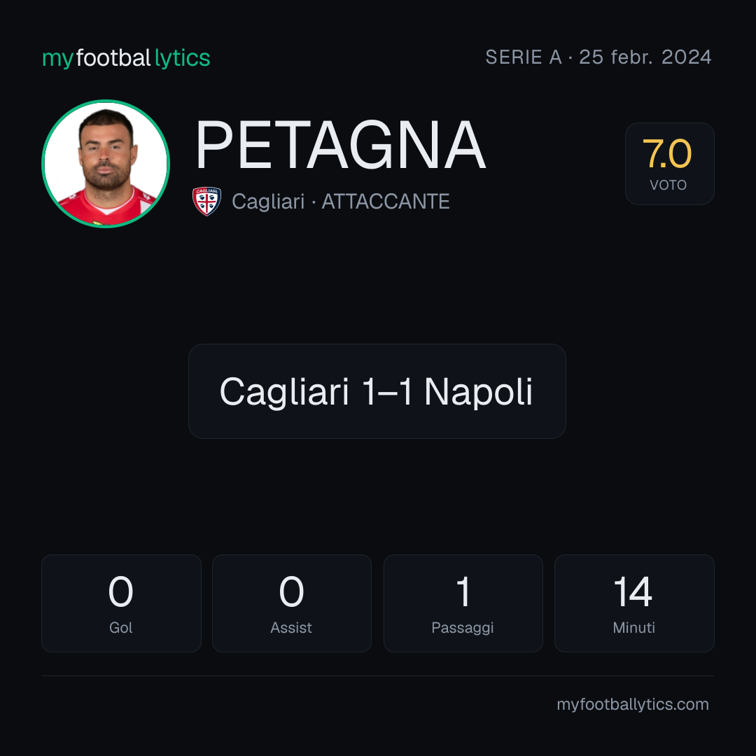A. Petagna · Cagliari vs Napoli