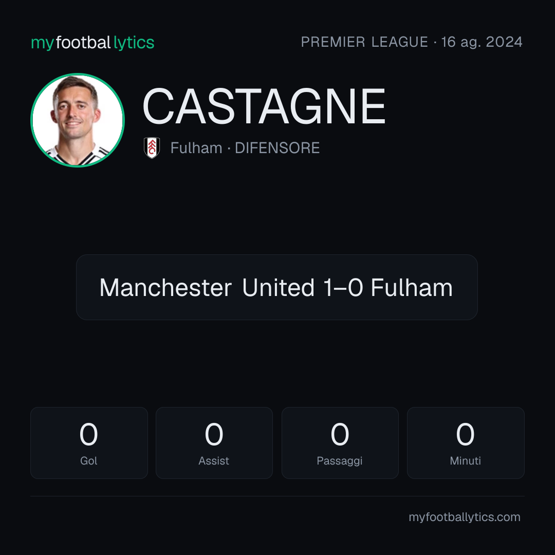 T. Castagne · Fulham vs Manchester United