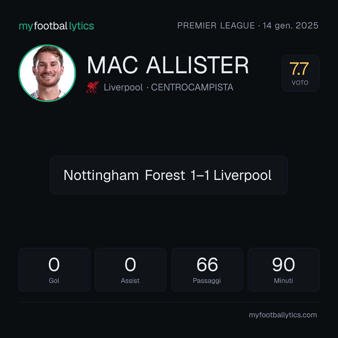 A. Mac Allister · Liverpool vs Nottingham Forest