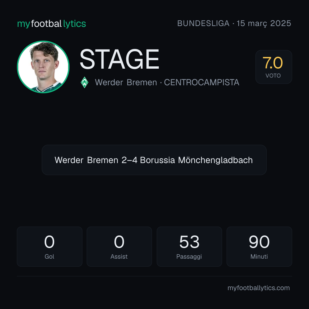 J. Stage · Werder Bremen vs Borussia Mönchengladbach