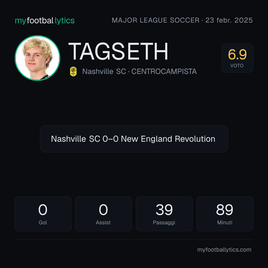 E. Tagseth · Nashville SC vs New England Revolution