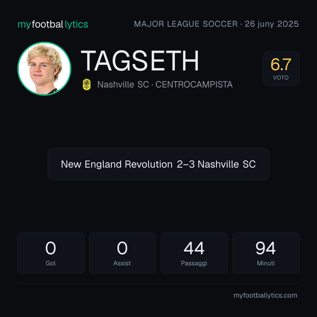 E. Tagseth · Nashville SC vs New England Revolution