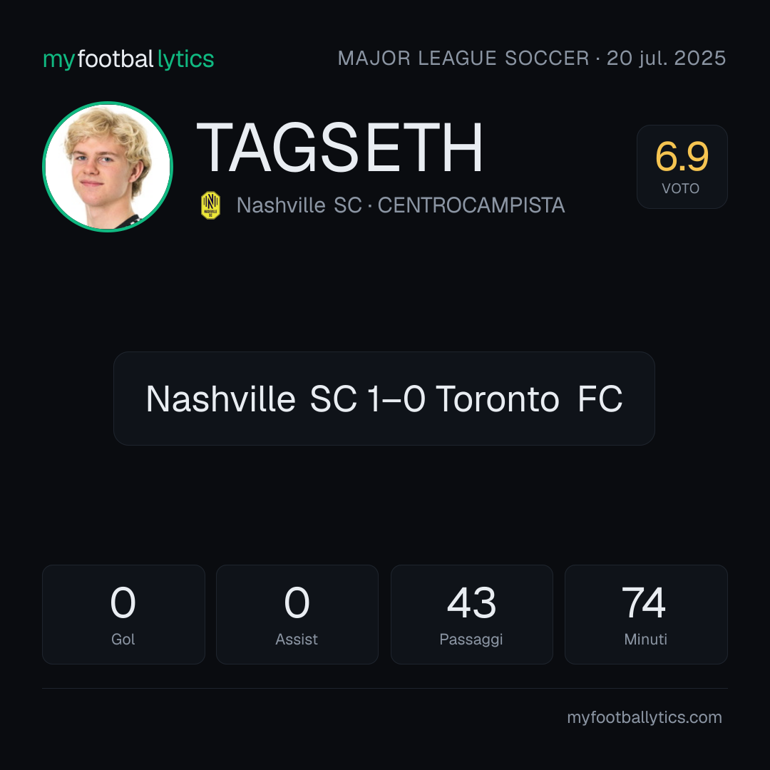 E. Tagseth · Nashville SC vs Toronto FC