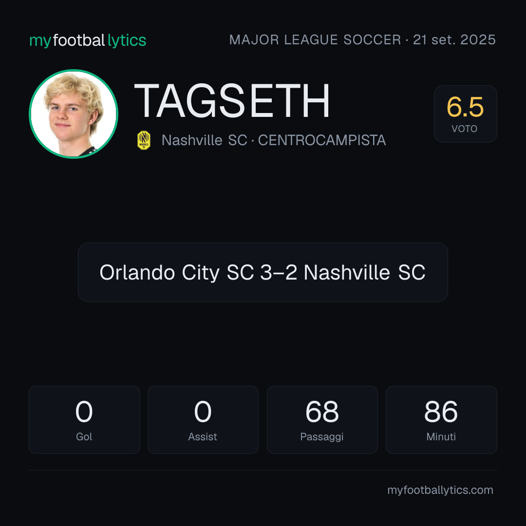 E. Tagseth · Nashville SC vs Orlando City SC