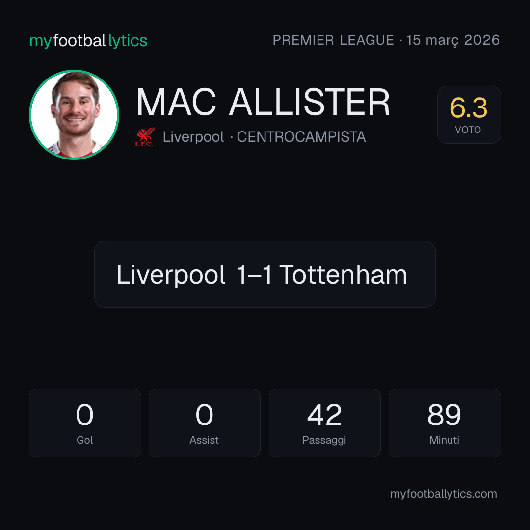 A. Mac Allister · Liverpool vs Tottenham
