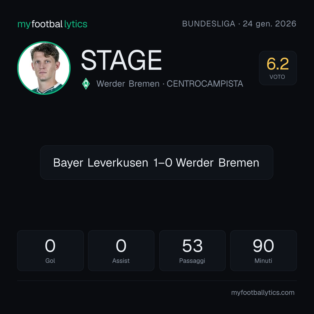 J. Stage · Werder Bremen vs Bayer Leverkusen