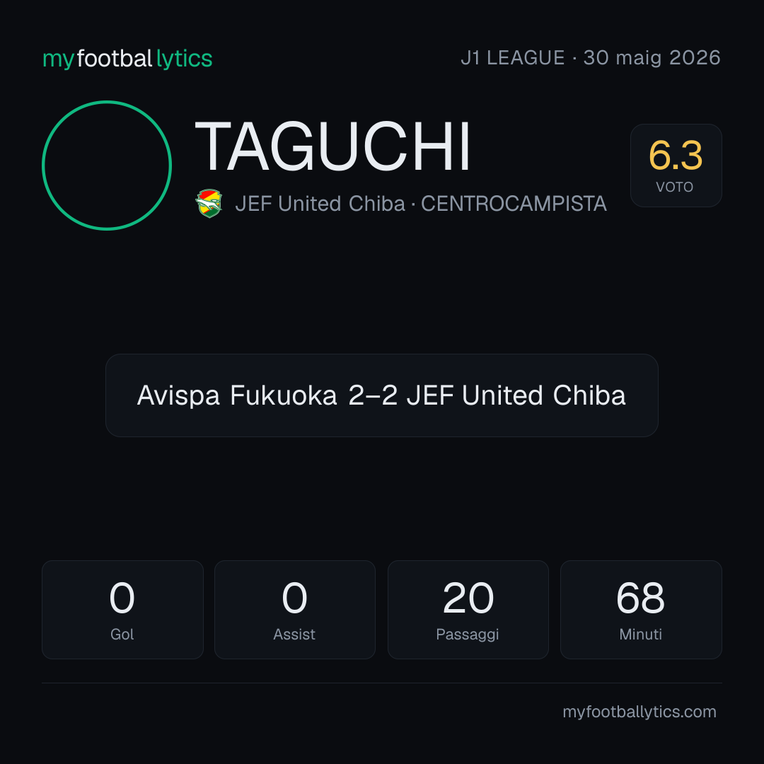 T. Taguchi · JEF United Chiba vs Avispa Fukuoka