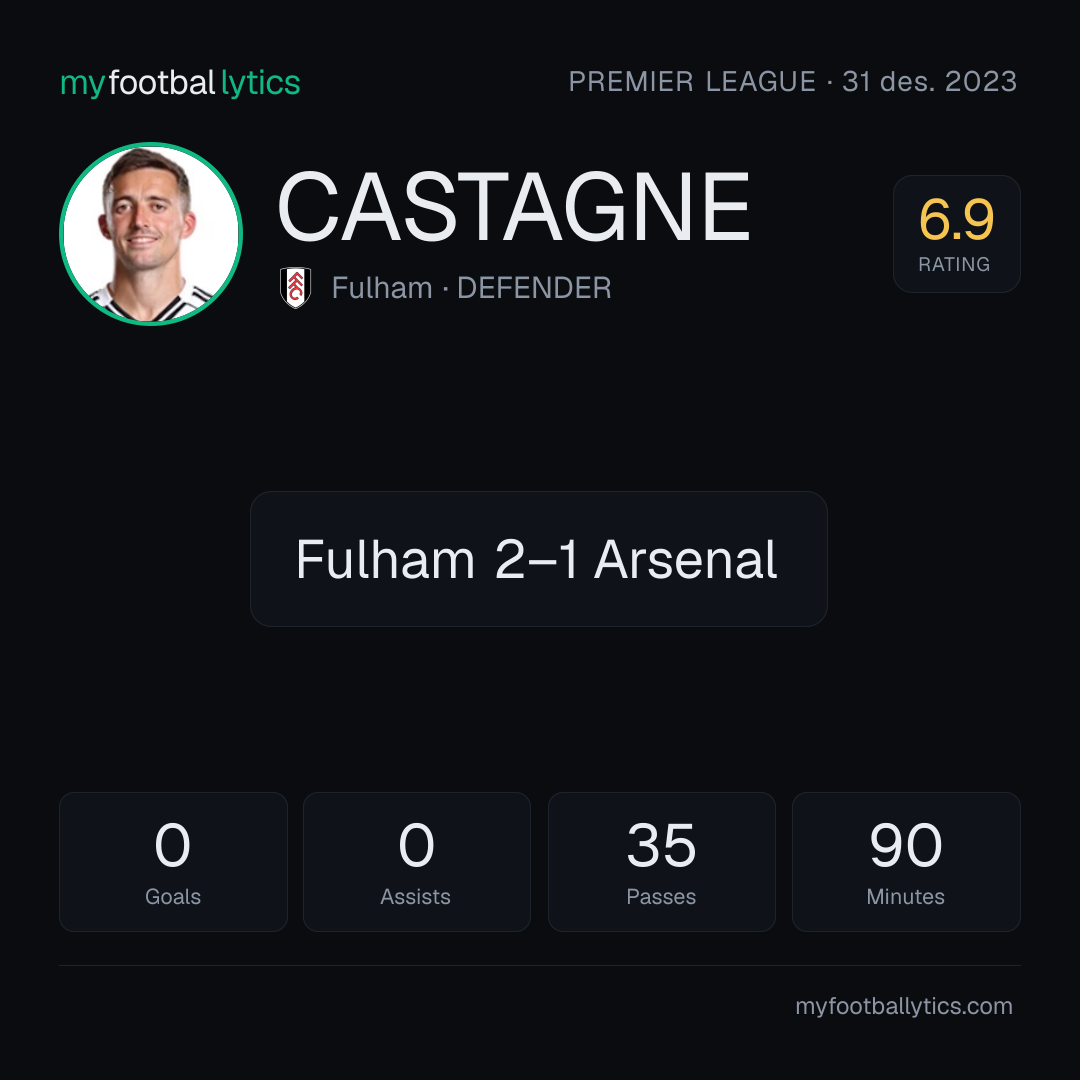 T. Castagne · Fulham vs Arsenal