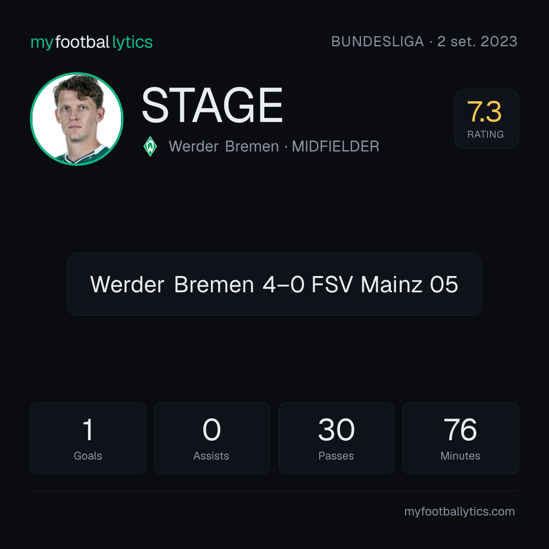 J. Stage · Werder Bremen vs FSV Mainz 05