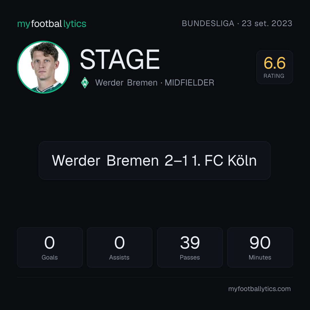 J. Stage · Werder Bremen vs 1. FC Köln