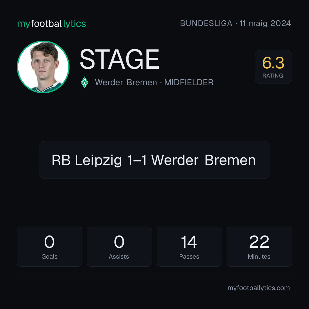J. Stage · Werder Bremen vs RB Leipzig