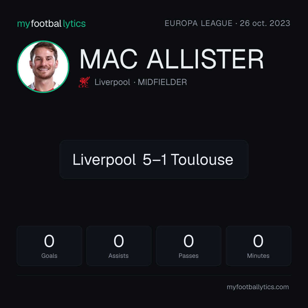 A. Mac Allister · Liverpool vs Toulouse