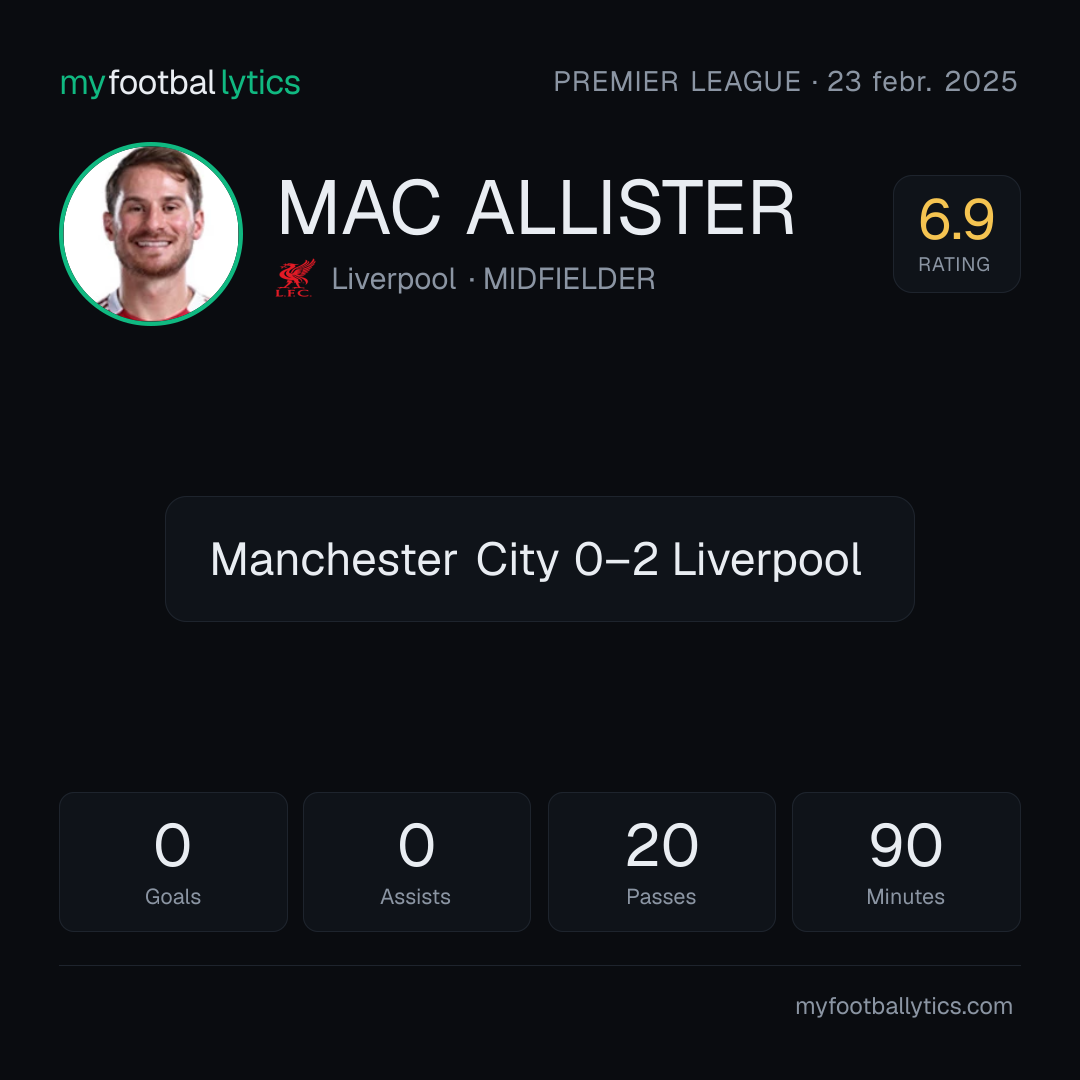 A. Mac Allister · Liverpool vs Manchester City