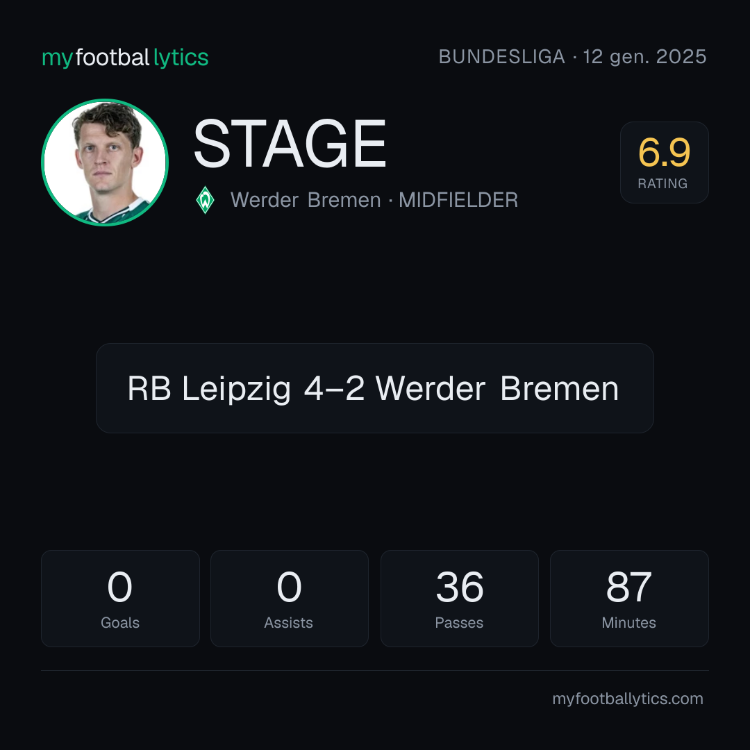 J. Stage · Werder Bremen vs RB Leipzig