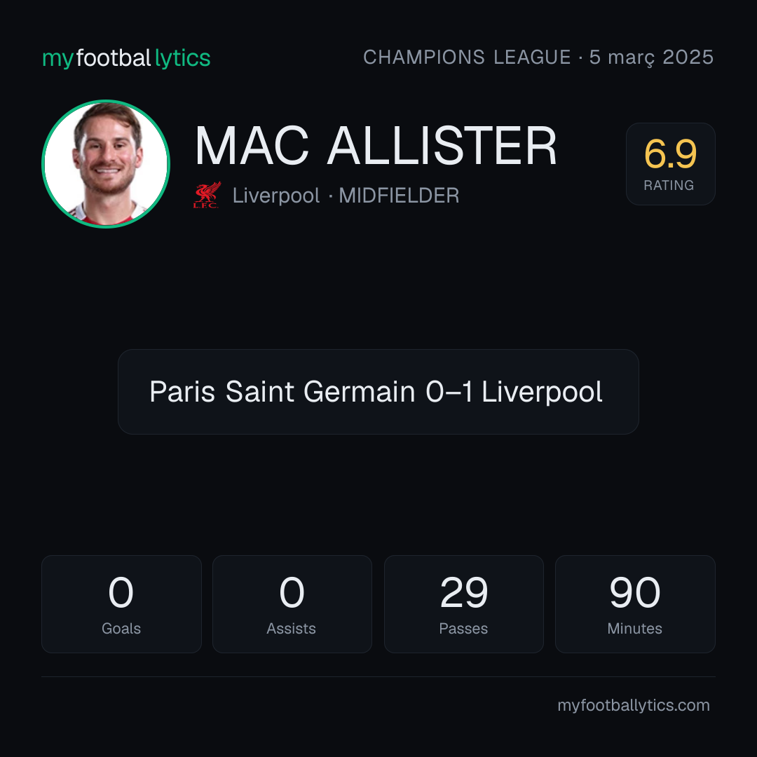 A. Mac Allister · Liverpool vs Paris Saint Germain