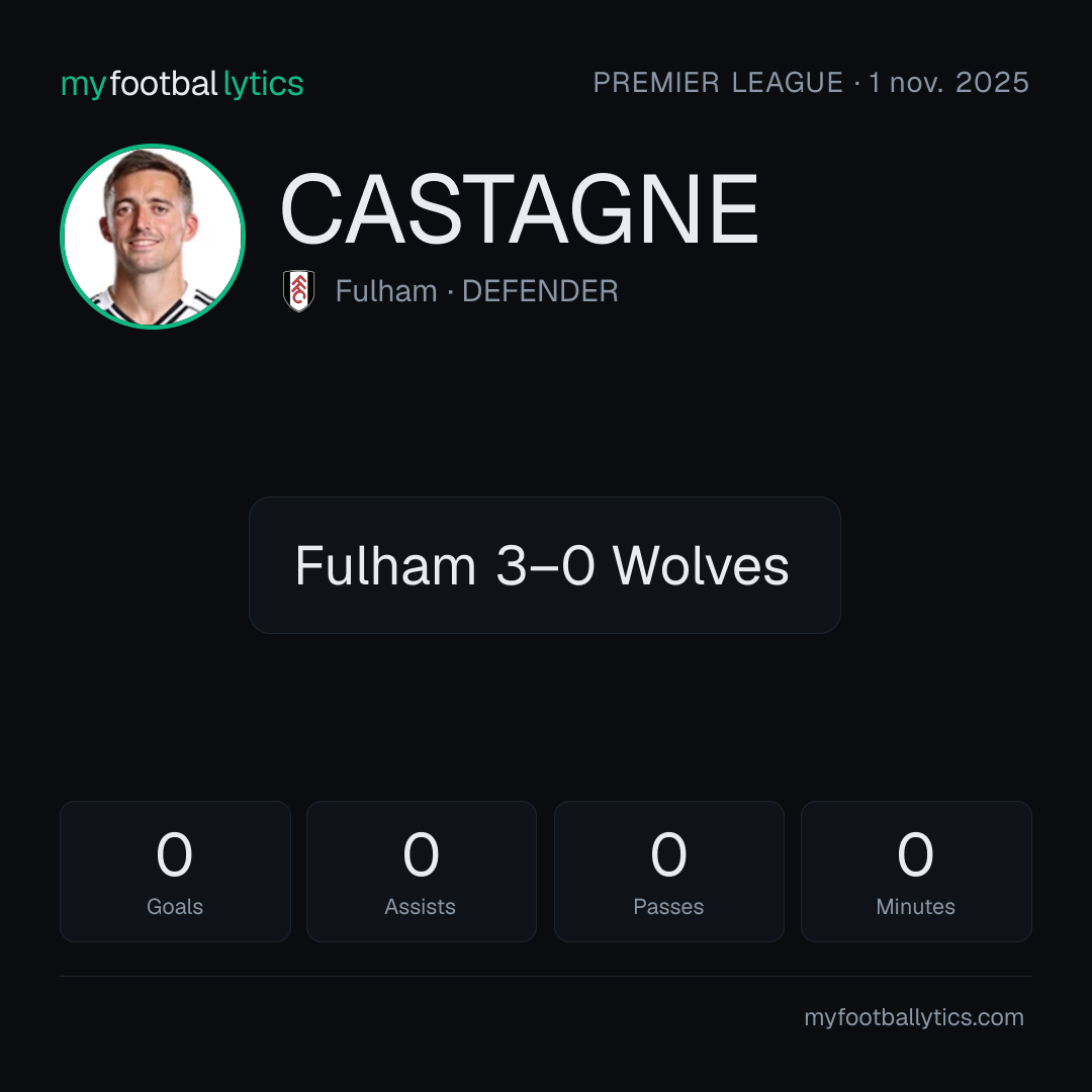 T. Castagne · Fulham vs Wolves